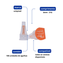 Agulha Para Caneta de Insulina 6mm 100un - Uniqmed