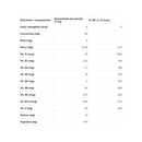 TestoVigor Woman 600mg 60 Comprimidos - Solaris