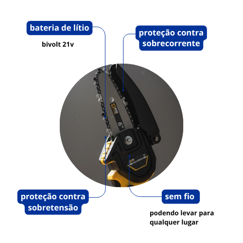 Mini Serra Elétrica Recarregável + 1 Ano de Garantia - MB Tools