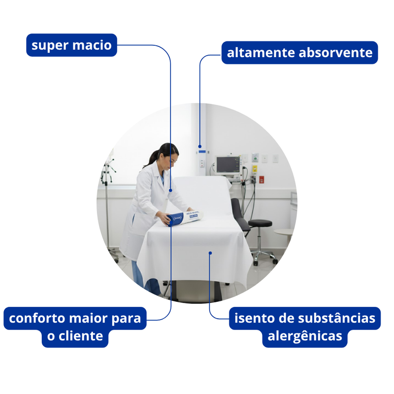 Lençol de Papel Hospitalar 70cm - Dr. Luvas