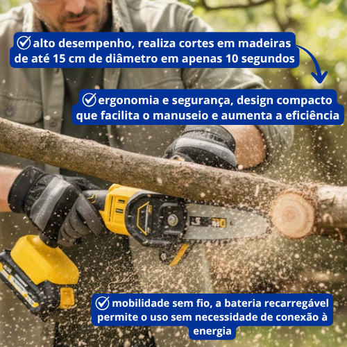 Mini Serra Elétrica Recarregável + 1 Ano de Garantia - MB Tools