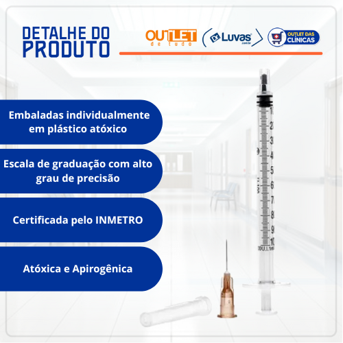 Seringa de Insulina 1ml Com Agulha 26G 13x0,45mm - Venper