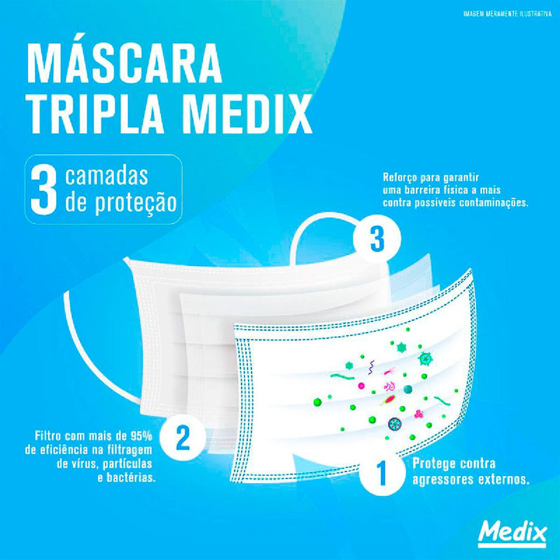 Máscara Tripla Descartável Branca 50un - Medix